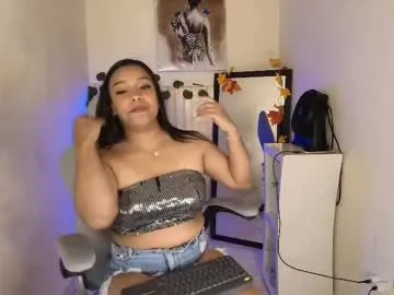 giorgina_mtz's Thumb Image